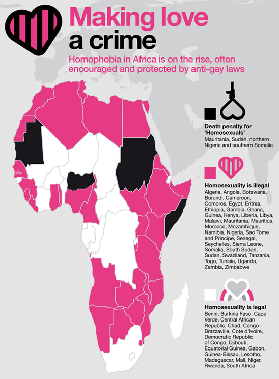 ομοφυλοφιλία στην Αφρική